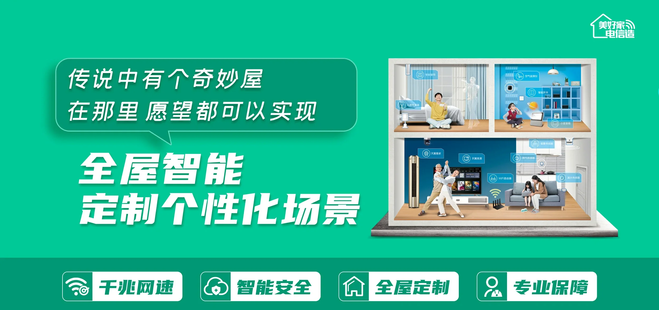 中国电信 国营中坤农场电信宽带 宽带套餐